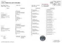 Modèle de pedigree d'un chat.