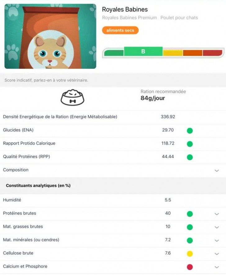 Une capture d'écran de l'application Gamelle montrant l'analyse nutritionnelle d'un paquet de croquettes